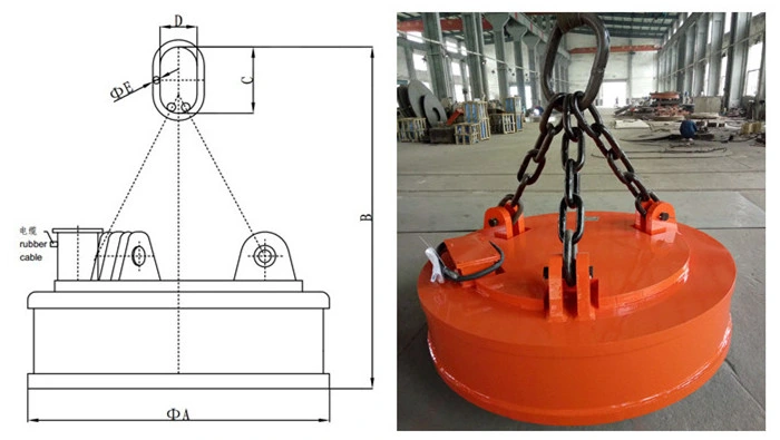 Industrial Circular Type Crane Lifting Electromagnet for Steel Scraps Lifting MW5